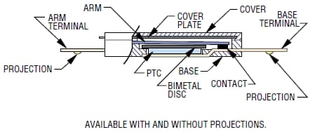Block Diagram - Bourns CB Miniature Resettable Thermal Cutoff Devices